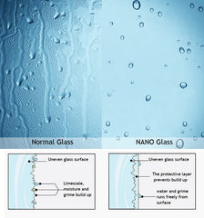 Walk in Dusche Duschwand Duschtrennwand Duschabtrennung 10mm Nano teilsatiniert Glas 200cm CC