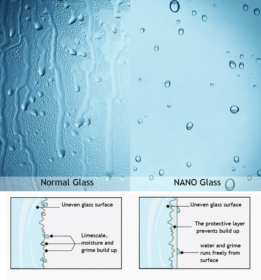 Nischentür Duschabtrennung Schiebetür Duschwand 8mm Nano Glas 100 110 120 140cm HEP